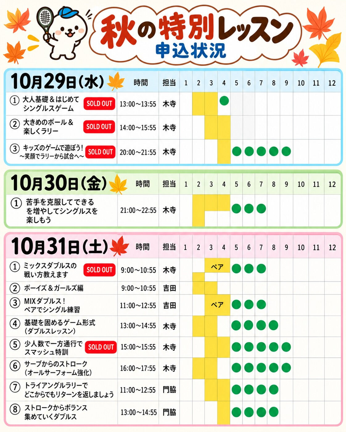 みなさんこんにちは😊