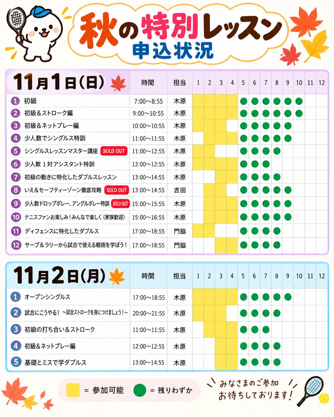 みなさんこんにちは😊